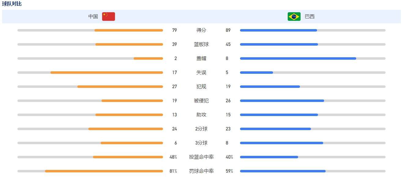 97免费观看视频